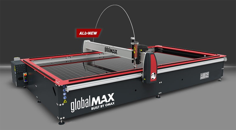 GlobalMax